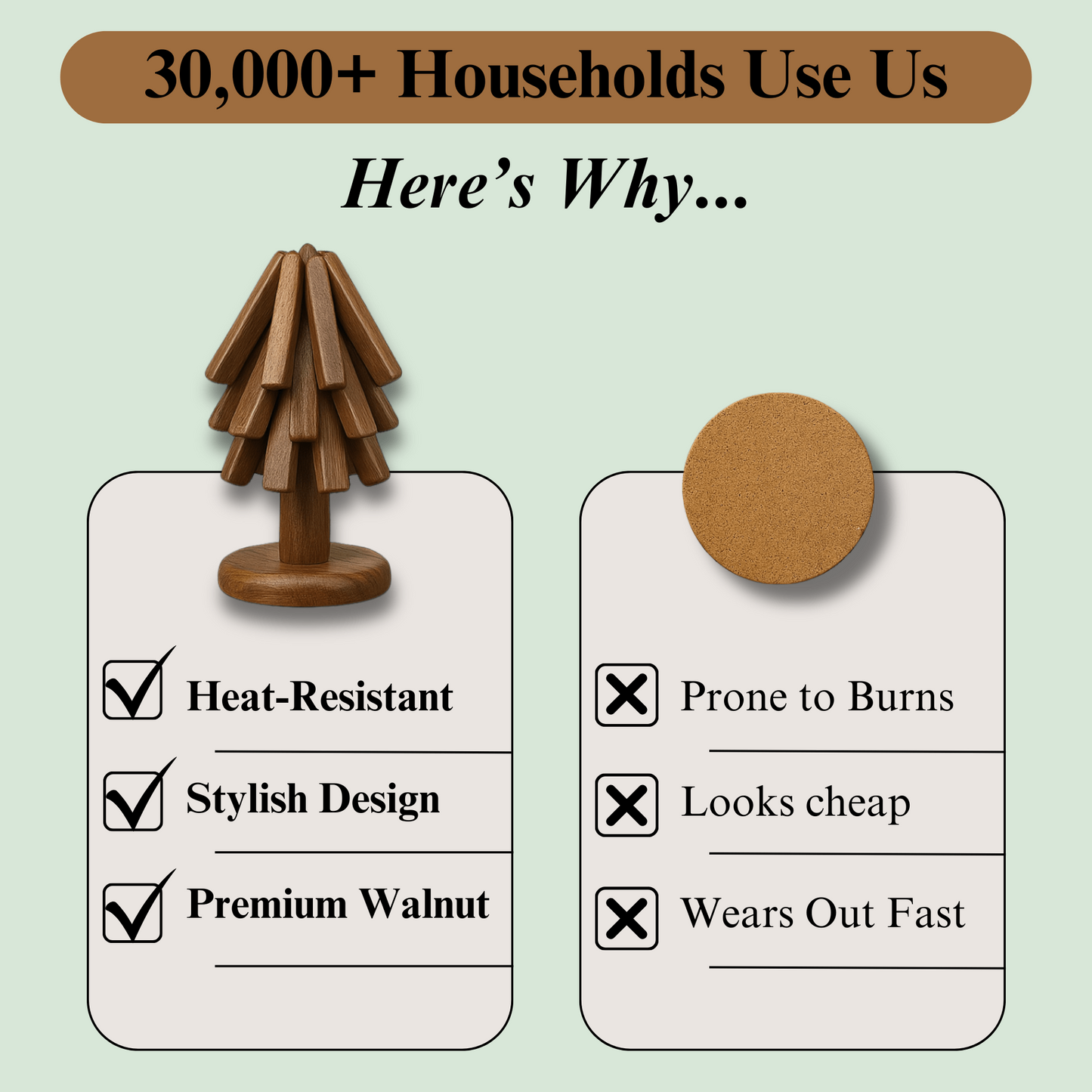 TreeTrivet™